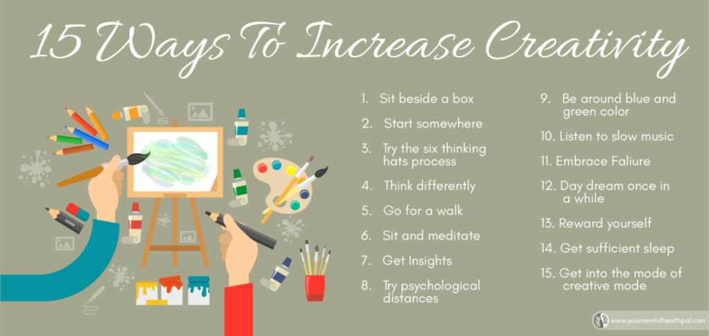 10 ways to boost your creativity - BelievePerform - The UK's leading ...