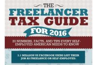 What Are The Tax Implications Of Freelance Income What Are The Tax Implications Of Freelance Income