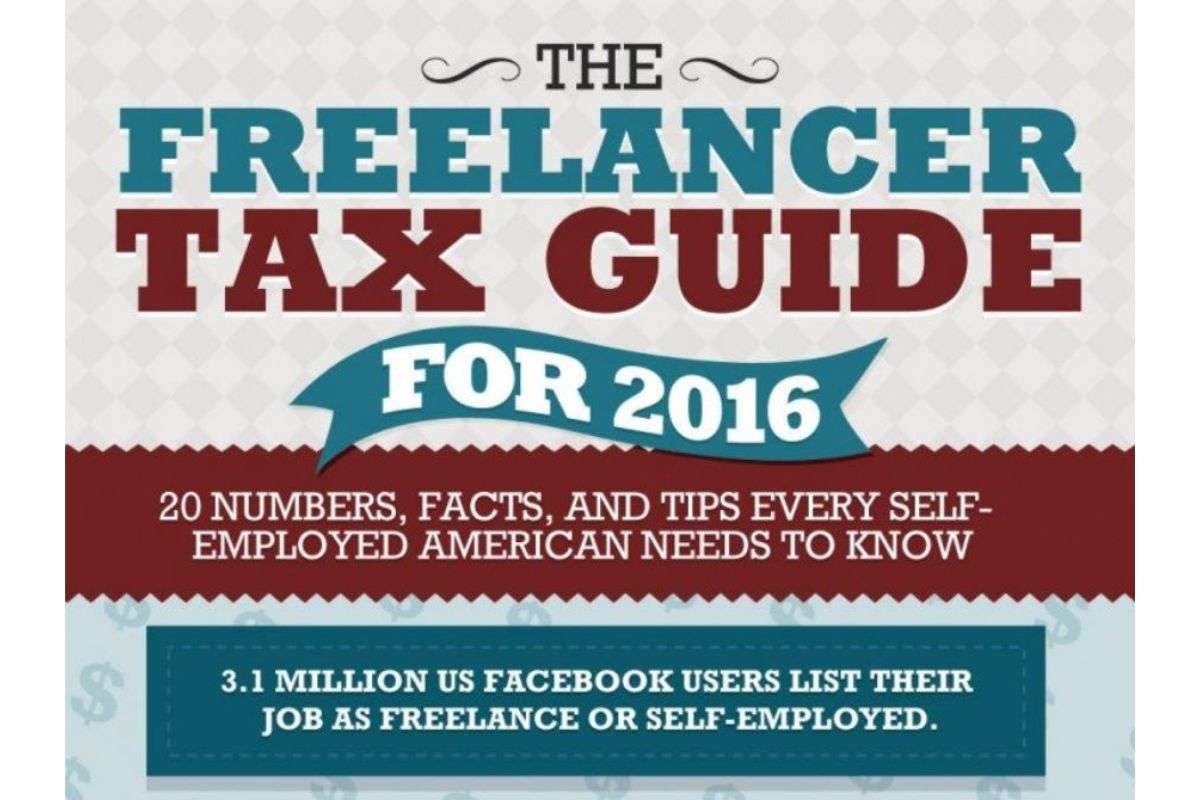 Freelance Taxes #3: 50 Deductions You'll Want to Take to Save Money ... What Are The Tax Implications Of Freelance Income