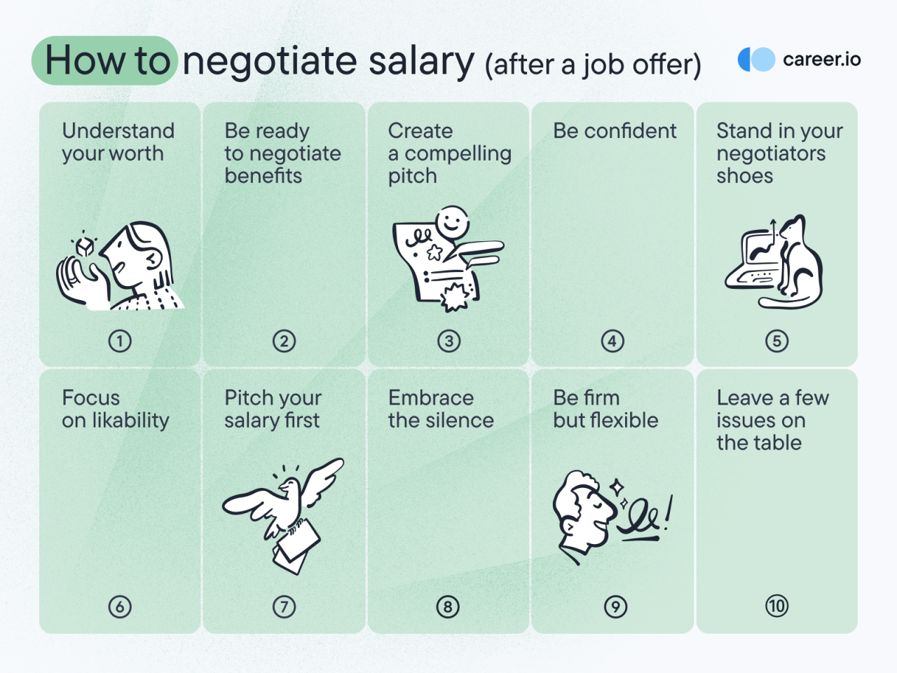 Tips For Negotiating Salary During A Job Offer
