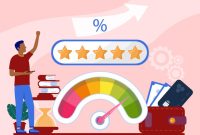 How To Improve My Credit Score For Loan Approval