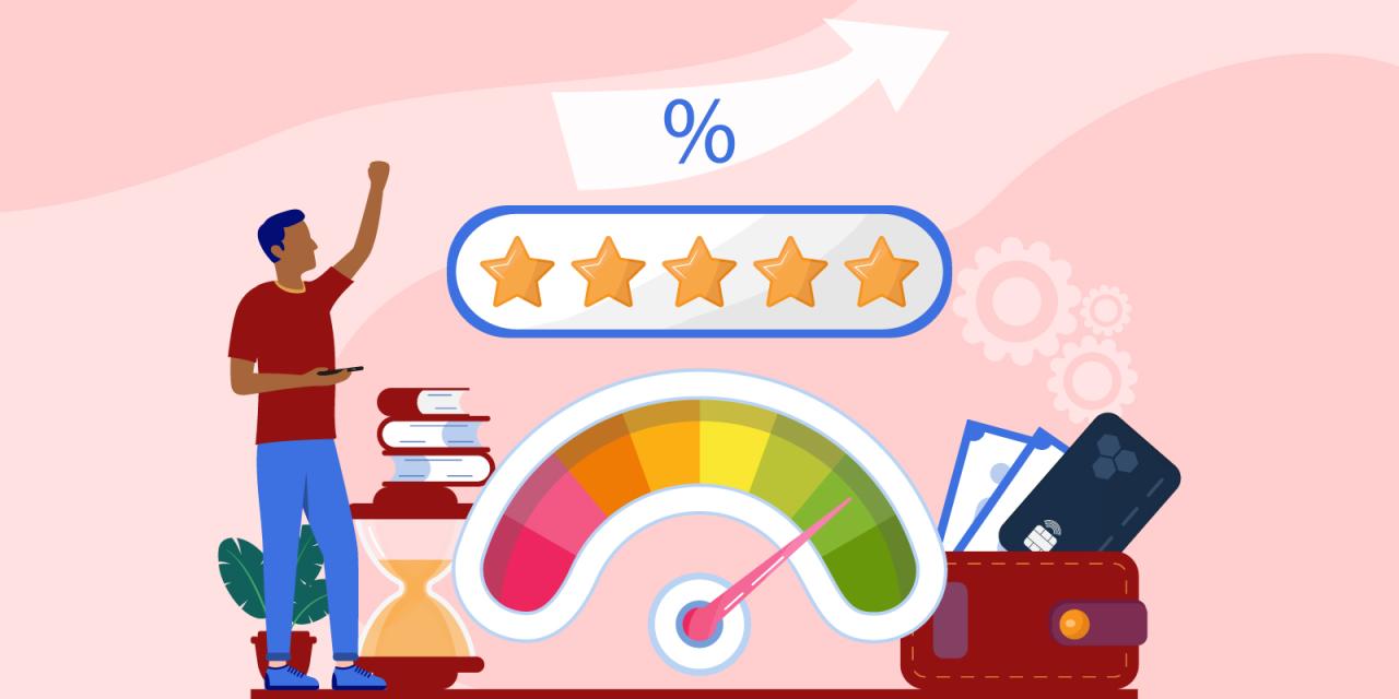 How To Improve My Credit Score For Loan Approval