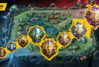 Best Strategies For Leveling Up Quickly In Mobile Games