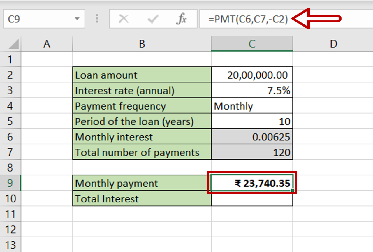 How To Calculate Monthly Payments For A Loan Made Easy