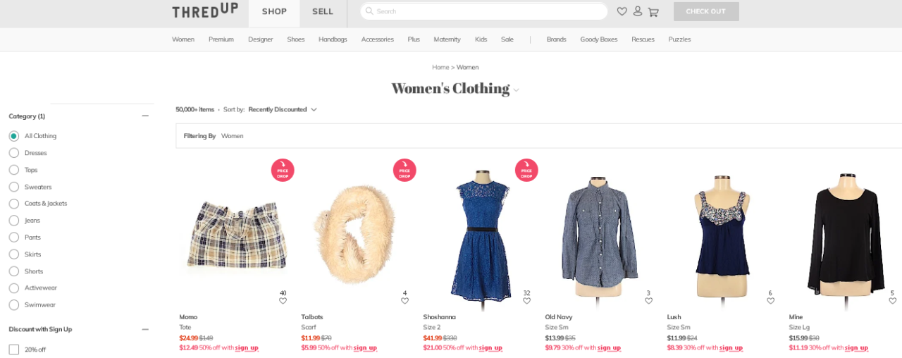 Best Online Thrift Stores For Affordable Clothing