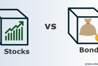 Understanding The Difference Between Stocks And Bonds Made Simple