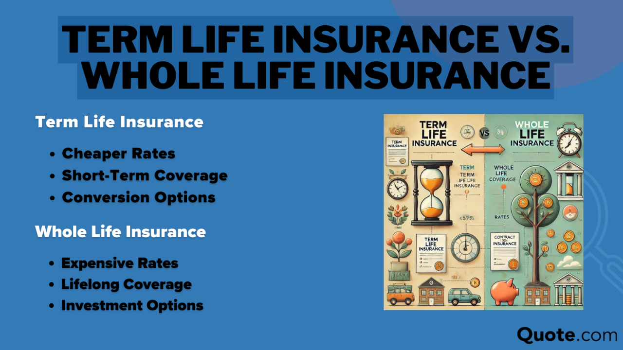Whole vs. Term Life Insurance in 2025: Differences Explained (+What You ...