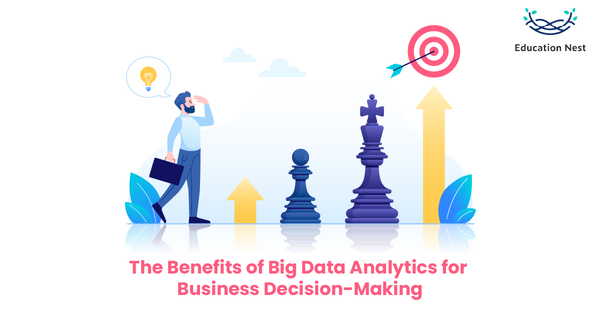 Data-Backed Decision Making: The Essentials of Big Data and Business ... Data-Backed Decision Making: The Essentials of Big Data and Business ...