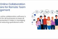 Best Software For Remote Team Collaboration And Communication Best Software For Remote Team Collaboration And Communication