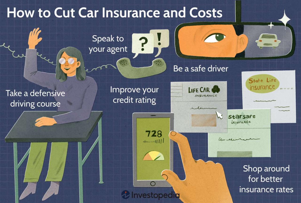 Driving Down Costs: Long-Term Strategies and Instant Savings on Car ... How to reduce my car insurance costs legally?