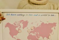 How To Choose The Right Travel Destination For You