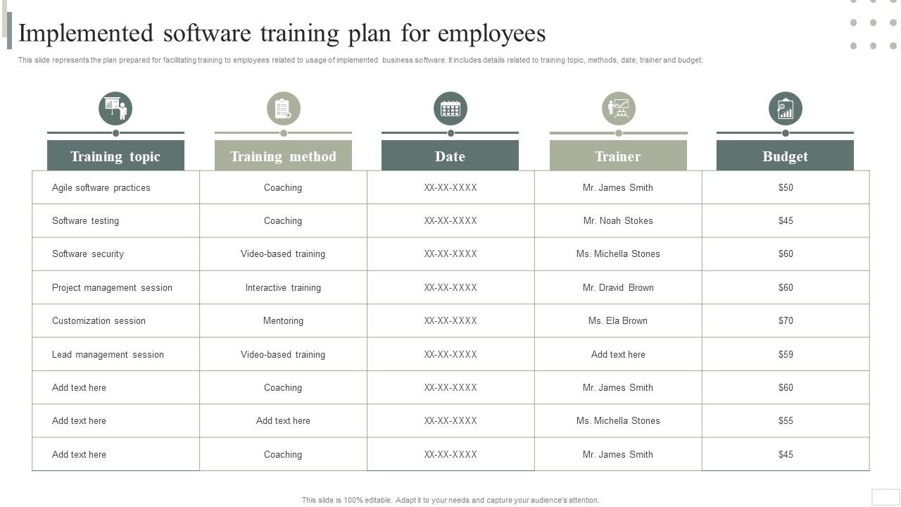 How to train new employees (with instructions and examples) | SleekJob How to train new employees (with instructions and examples) | SleekJob