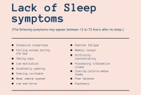 What Are The Long-Term Effects Of Poor Sleep Quality Revealed