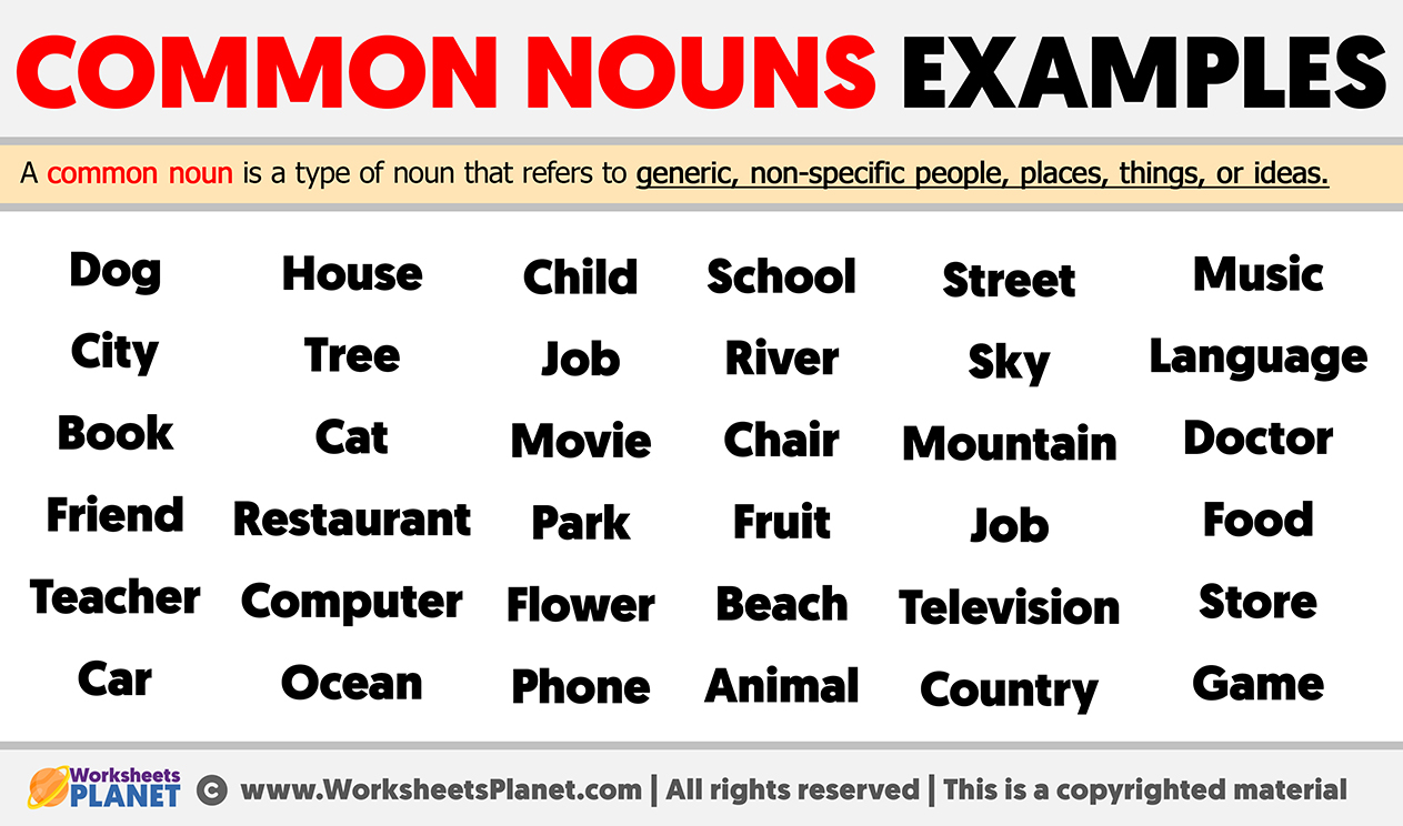 Common Nouns Definition, Rules, and Examples in English • Englishilm What Are The Common Vehicle Safety Features To Consider