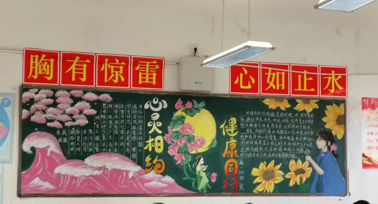 阳光心理 健康成长——临川一中开展主题黑板报评比活动 - 江西省临川第一中学 How To Optimize My Streaming Experience At Home