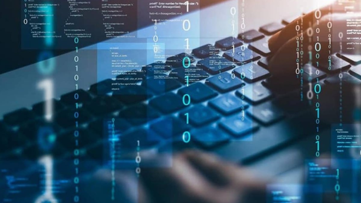 What Software Can Help With Improving Productivity At Work